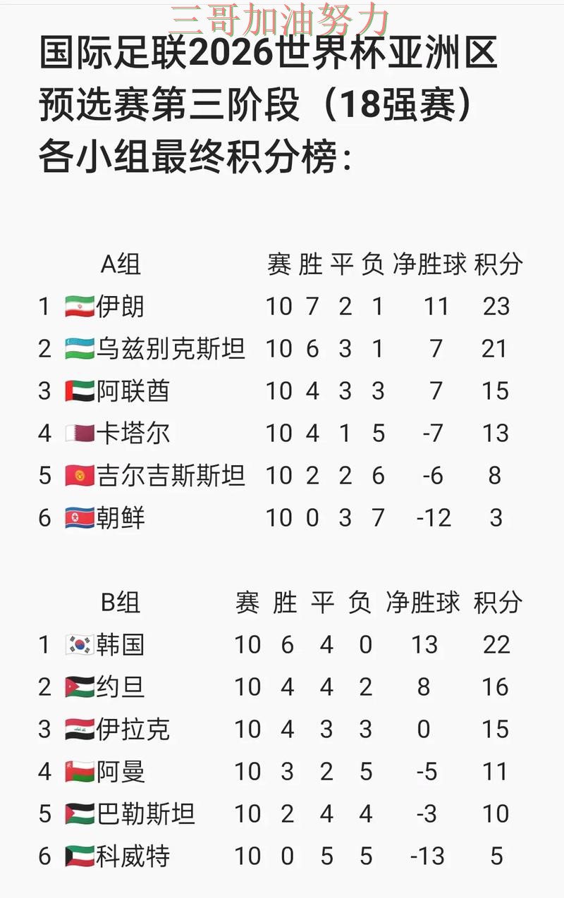 新手必看:世界杯投注网站大全用户反馈+直播详解 + World Cup 2026 新手必看:世界杯投注网站大全用户反馈+直播详解 + World Cup 2026